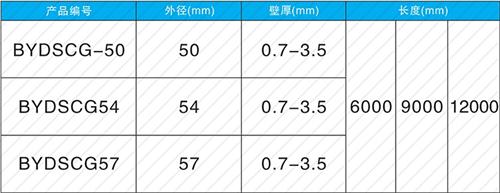 东阳钳压式声测管现货规格尺寸